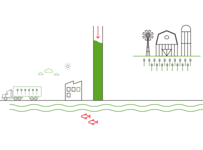 illustration with a truck, factory, water tower and farm