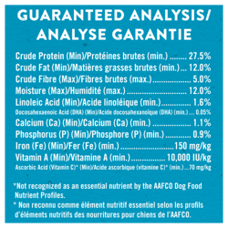Analyse Garantie