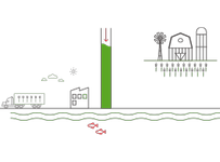 illustration with a truck, factory, water tower and farm