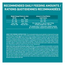 Recommended feeding amount