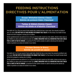 Directives Pour L'alimentation